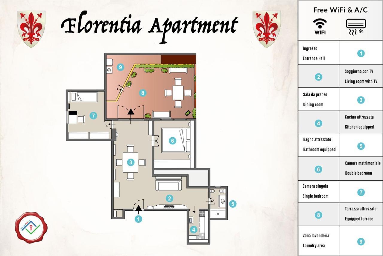 Florentia Apartment By Tuscanywego Florencia Exterior foto